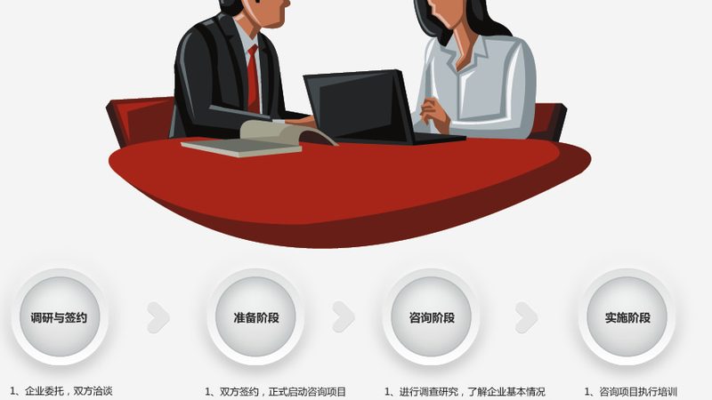 企业培训咨询收费标准之谜：揭秘定价背后的逻辑**